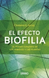 El efecto Biofilia